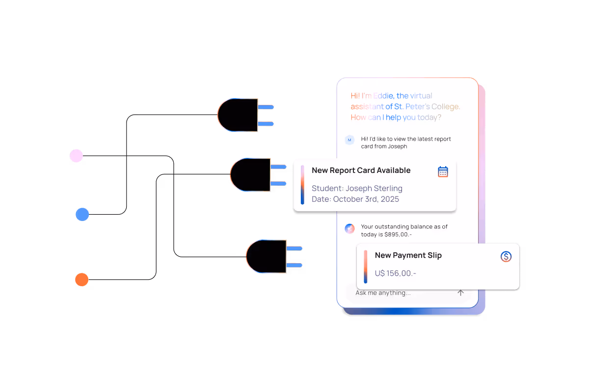 Integración académica